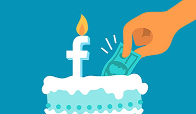 Facebook Birthday Image